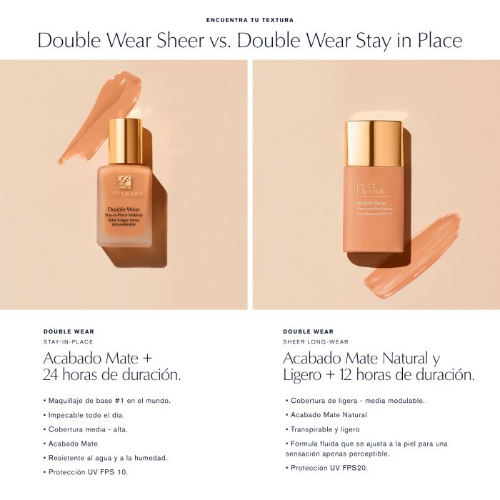 Double Wear Sheer Matte Long Wear Spf20