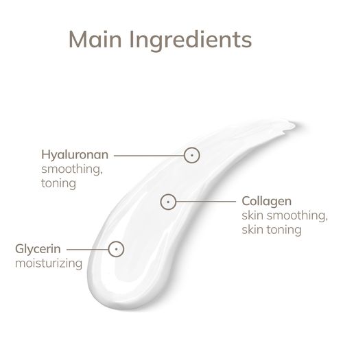 Hydrating MicroCurrent Gel