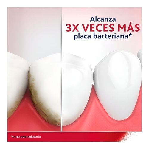 Cuidado das Gengivas Menta Suave
