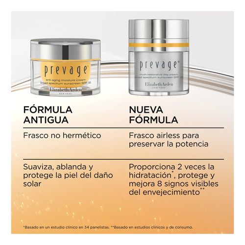 Prevage Multi-Restorative Spf30