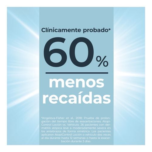 AtopiControl Loción Calmante Enriquecida