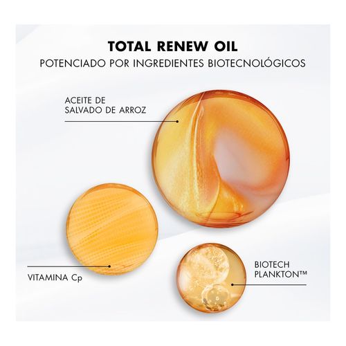 Total Renew Oil Biosource