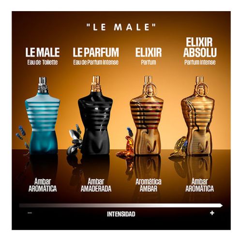 Le Male Elixir Absolu