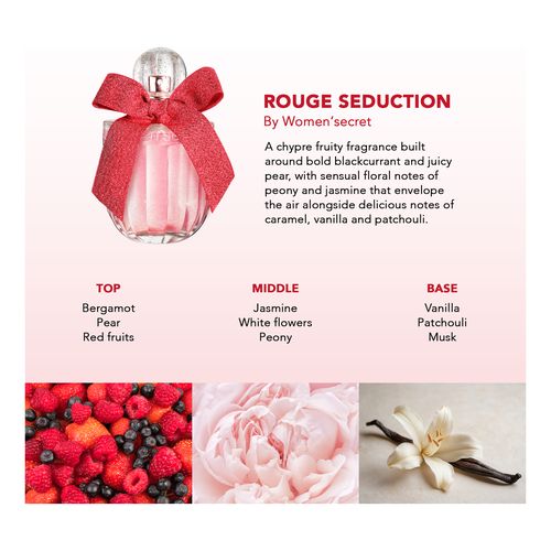 Rouge Seduction Edp Estuche