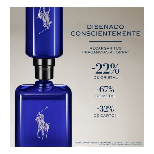 Polo Blue Edt