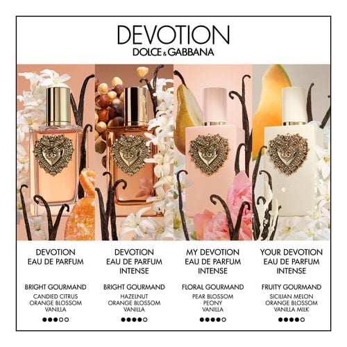 Your Devotion