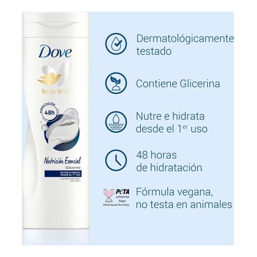 Nutrici&oacute;n Esencial