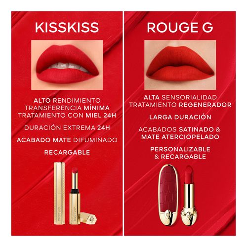KissKiss