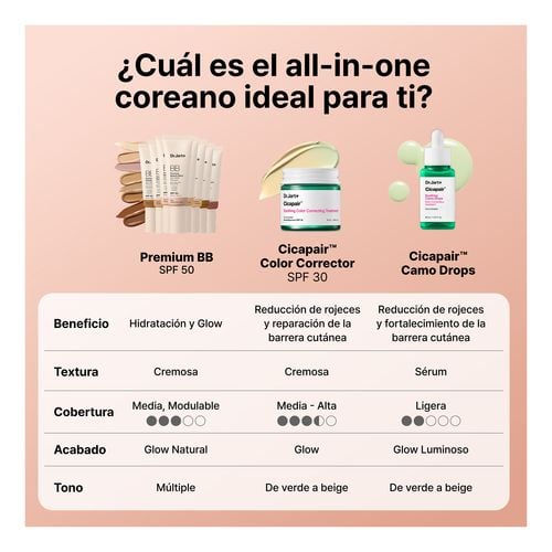 Premium Beauty Balm Spf50+