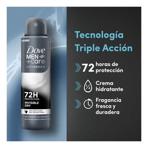 Invisible Dry