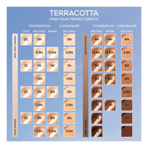 Terracotta Concealer