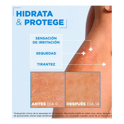 Ceramide Protect