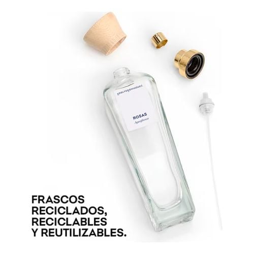 Agua Fresca Rosas