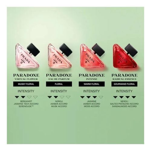 Paradoxe Radical Essence