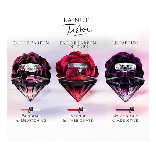 La Nuit Trésor Le Parfum