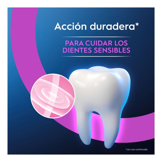 Advanced Protección Sensibilidad