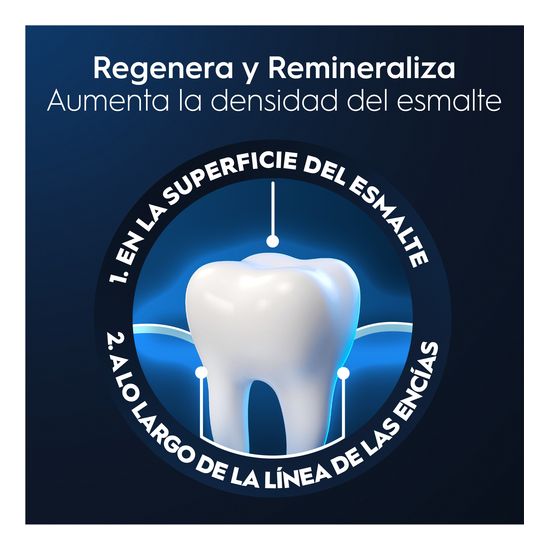 Clinical Regenera y Remineraliza