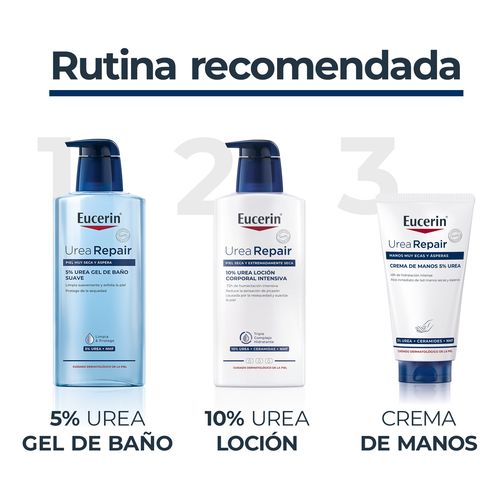 Manos 5% Urea