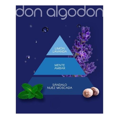 Don Algod&oacute;n Hombre