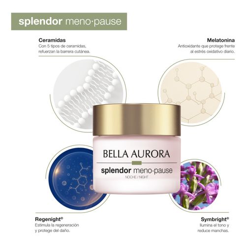 Splendor Menopausia Crema Antiedad