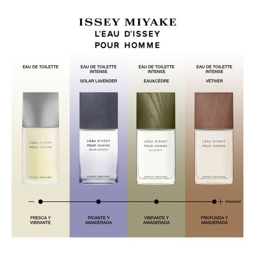  L'Eau d'Issey Pour Homme Solar Lavender Edt