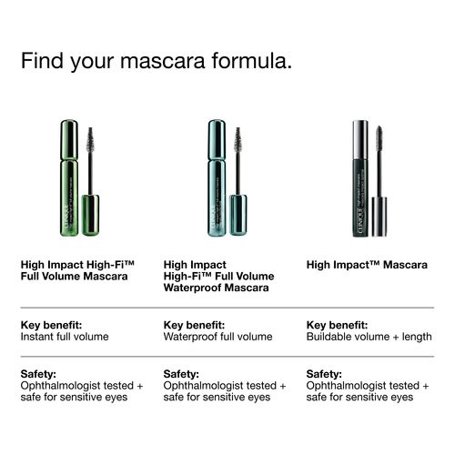 High Impact High-Fi Full Volume Waterproof