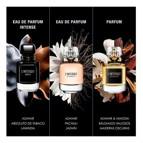 L'Interdit Parfum