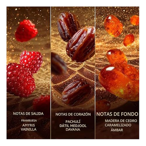 Sweet Dates