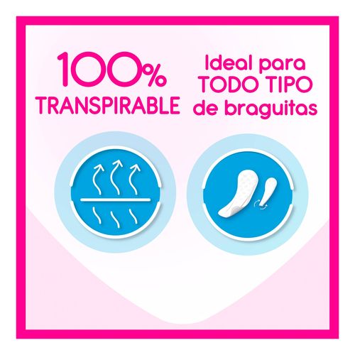 Flexiform Tanga