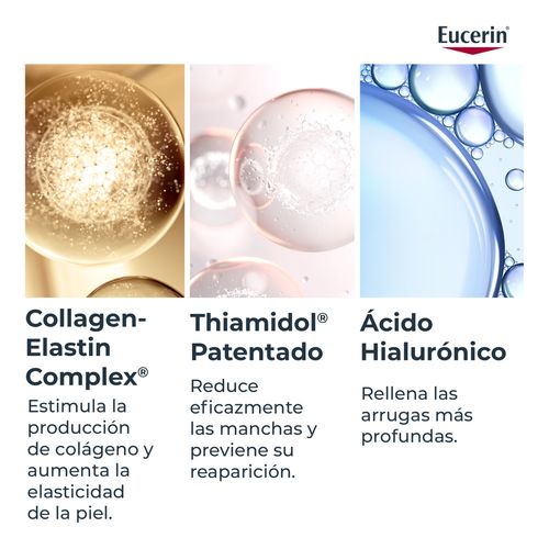 Filler+Elasticity