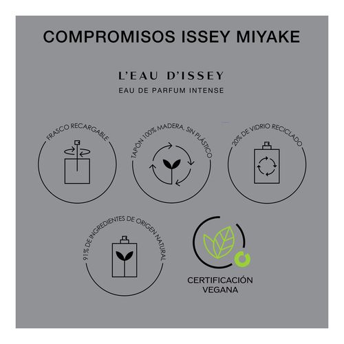 L'Eau d'Issey