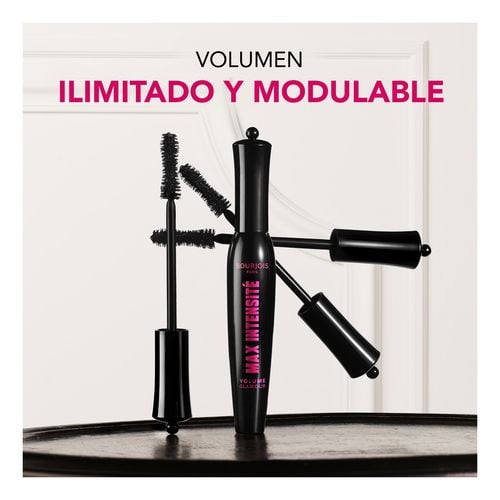 Max Intensité Volume