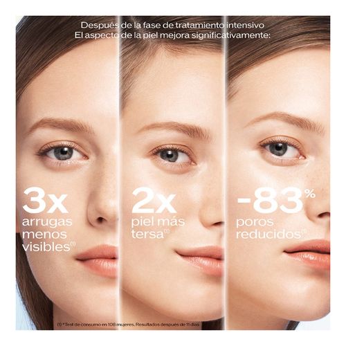 Bio-Performance Micro-Click Concentrate