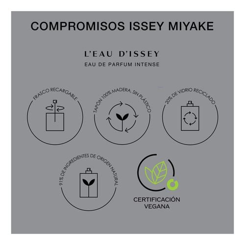 L'Eau d'Issey