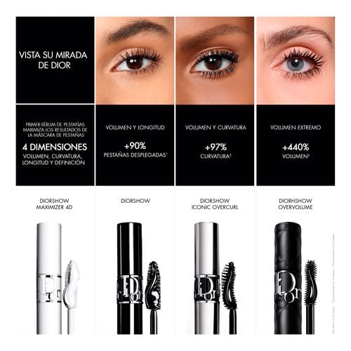 Coffret Diorshow Overvolume