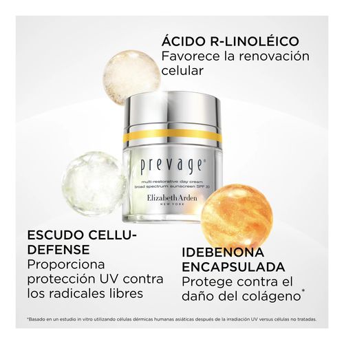 Prevage Multi-Restorative Spf30