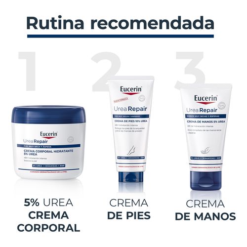 UreaRepair Crema Hidratante