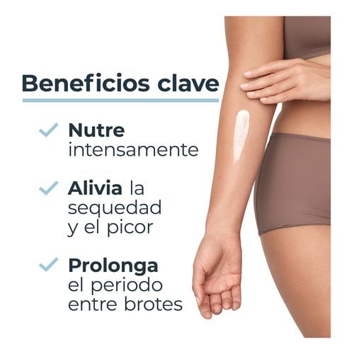 AtopiControl Loción Calmante Enriquecida