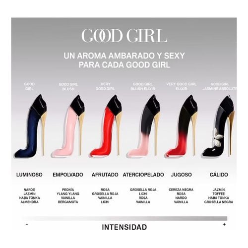 Good Girl Set Coffret