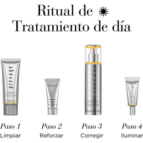 Turn Back Time Prevage Daily Serum 2.0 Estuche