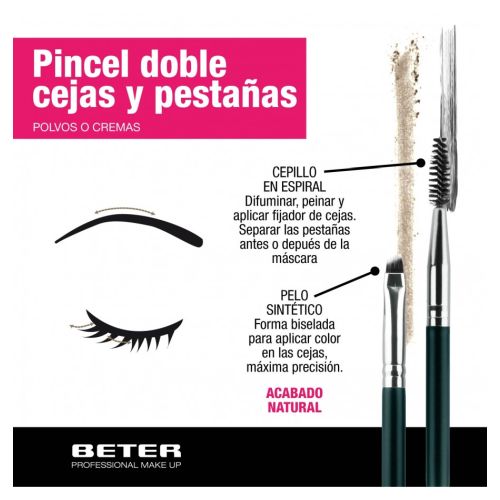 Professional Doble