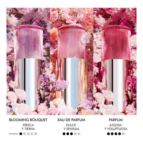 Miss Dior Blooming Bouquet Mini
