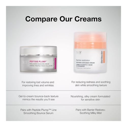 Barrier Restore + Soothing Cream