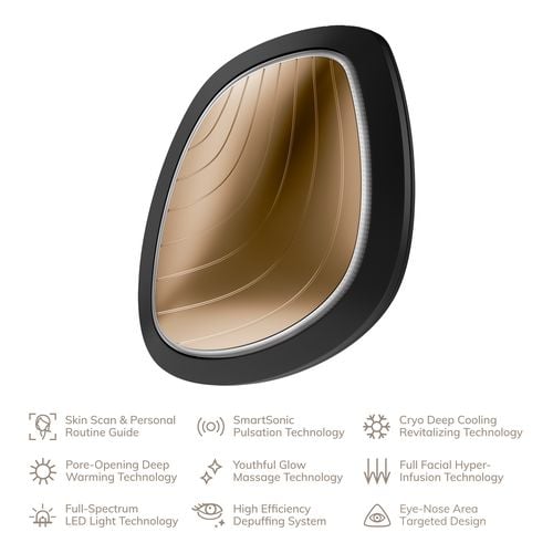 Sonic Warm&Cool Mask 9 in 1
