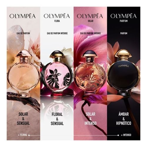 Olympea Parfum