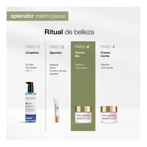 Splendor Menopausia Crema Reafirmante