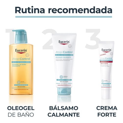 AtopiControl Crema Forte