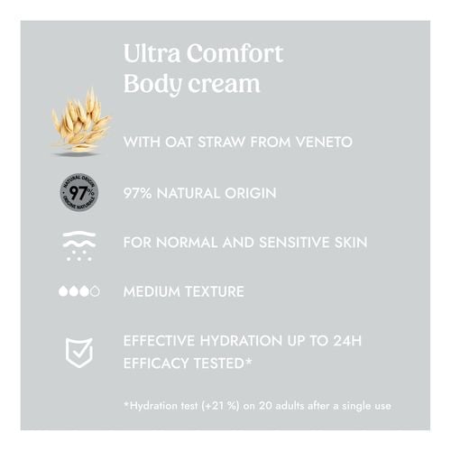 Ultra Comfort Body Cream