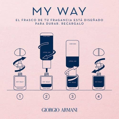 My Way Intense Recargable edp