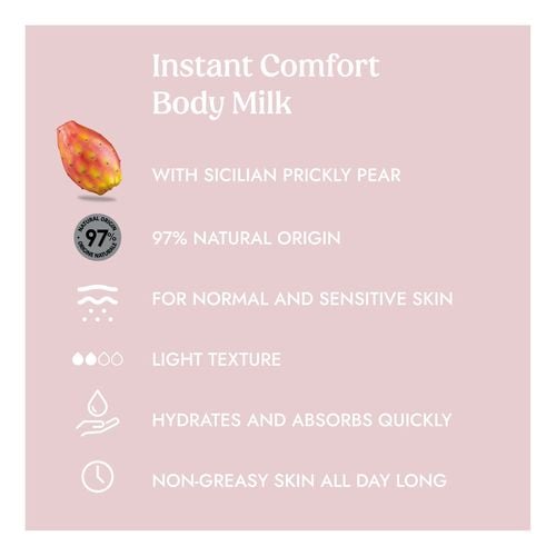 Instant Comfort Body Milk